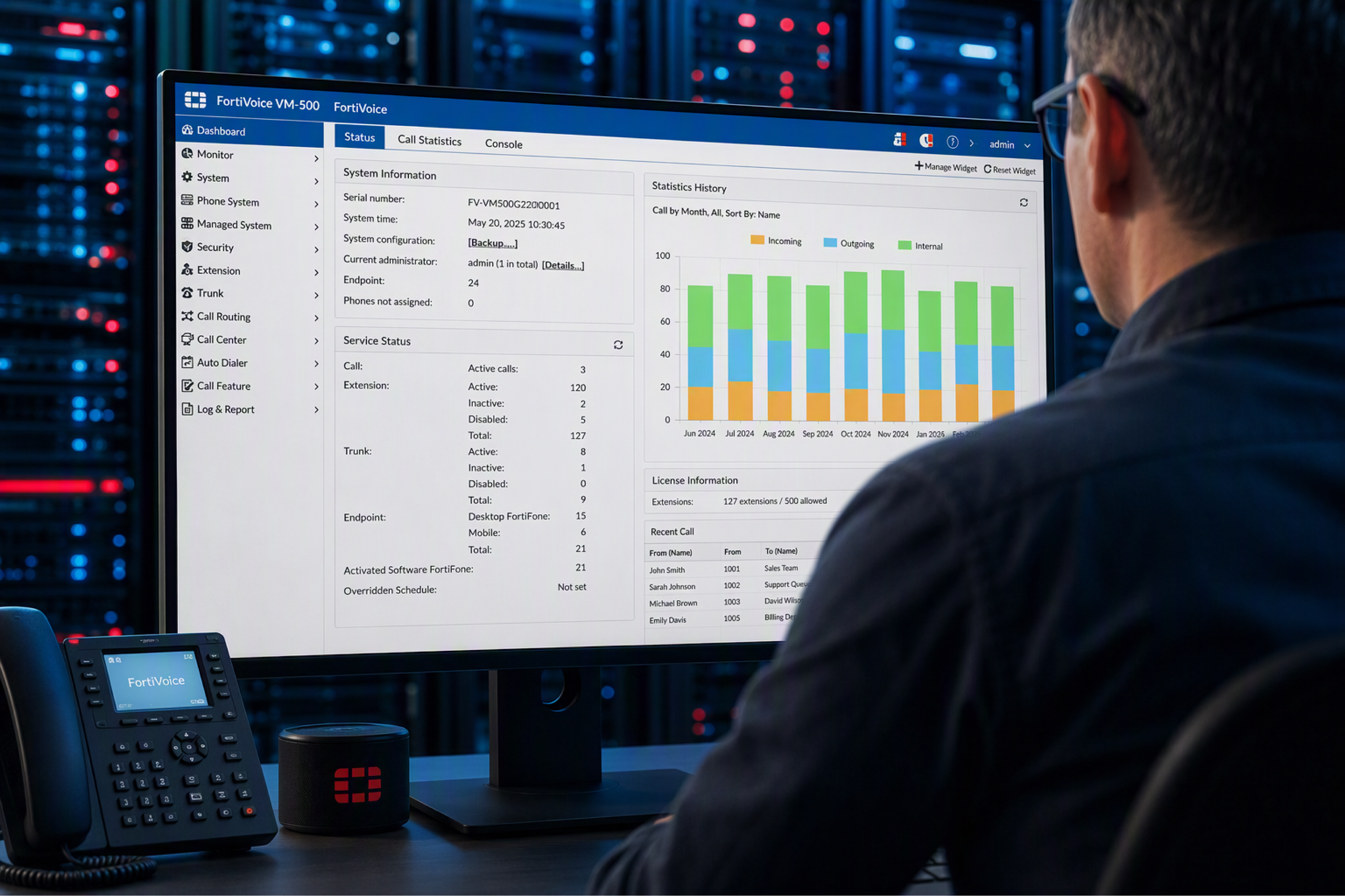 image representation of tech working in the Fortinet Fortivoice platform.