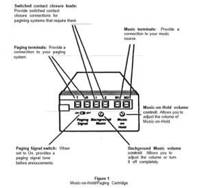 ATT-Merlin-Type-II-Cartridge-MOH-Terminals