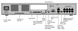 Avaya IP Office 500 Diagram