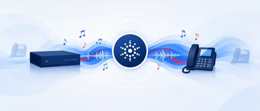 Easy On Hold | Blog - Cisco CUCM Hold Music