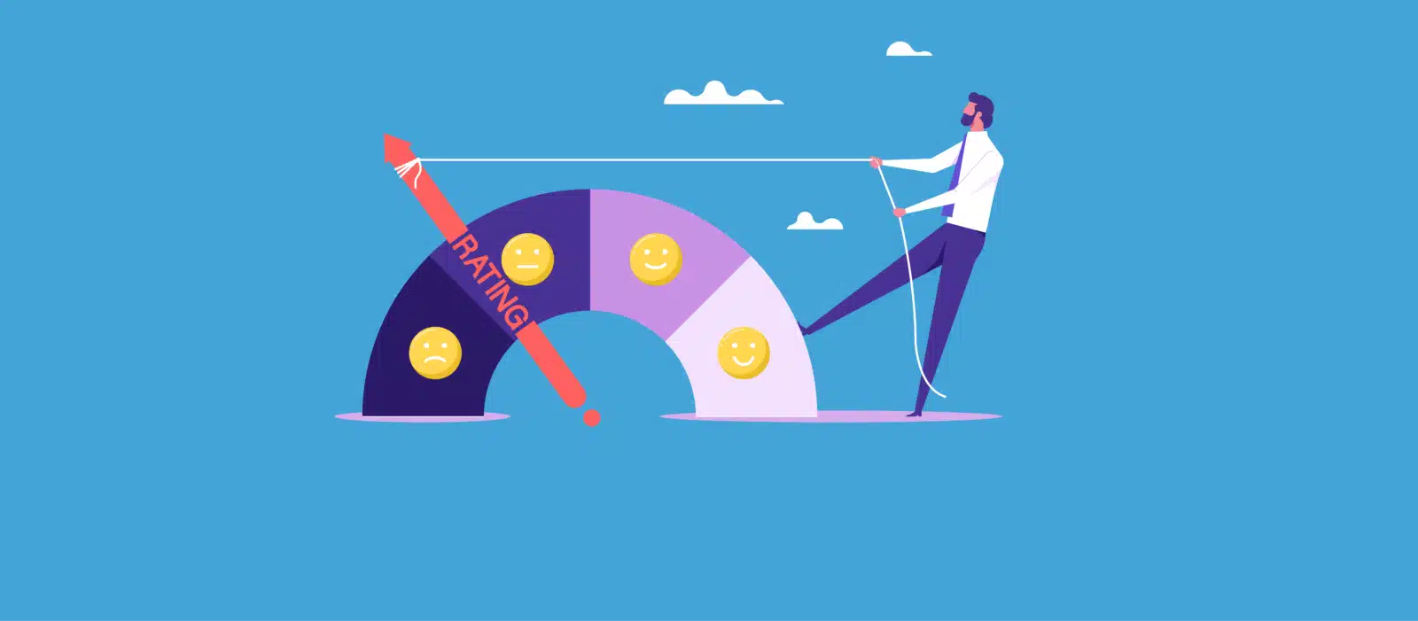 Five9 Customer Experience Report