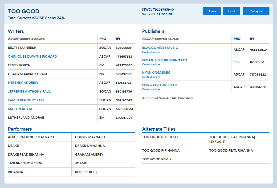 ascap bmi and other PROs have a claim to the song too good by drake and rihanna; article on phone on hold music licensing
